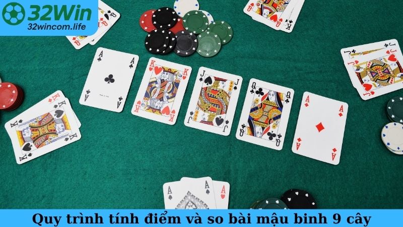 Quy trình tính điểm và so bài Mậu Binh 9 cây
